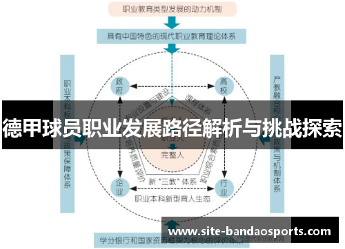 德甲球员职业发展路径解析与挑战探索