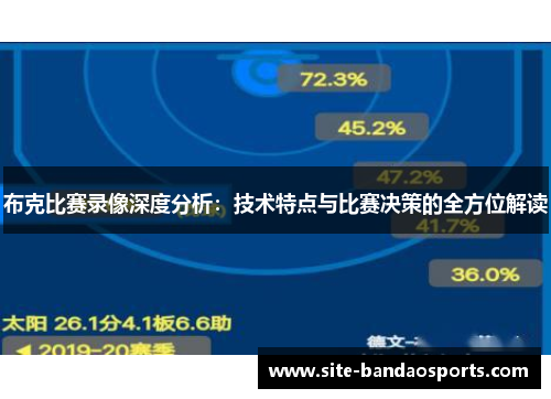 布克比赛录像深度分析：技术特点与比赛决策的全方位解读