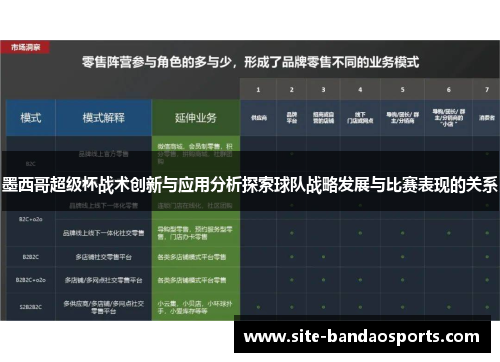 墨西哥超级杯战术创新与应用分析探索球队战略发展与比赛表现的关系