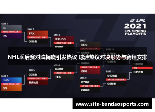 NHL季后赛对阵揭晓引发热议 球迷热议对决形势与赛程安排
