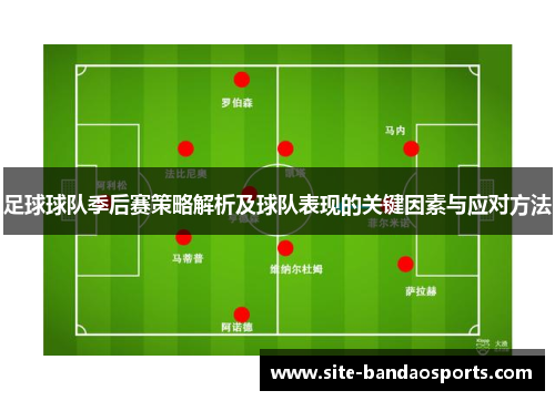 足球球队季后赛策略解析及球队表现的关键因素与应对方法