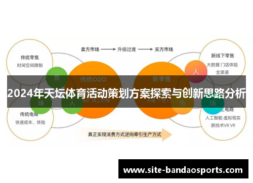 2024年天坛体育活动策划方案探索与创新思路分析