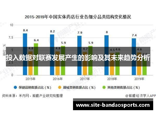 投入数据对联赛发展产生的影响及其未来趋势分析