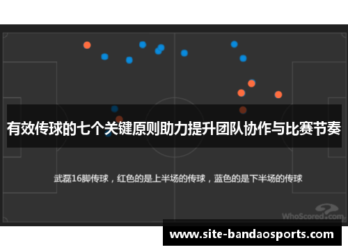 有效传球的七个关键原则助力提升团队协作与比赛节奏